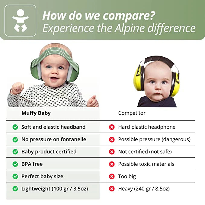 Earmuffs